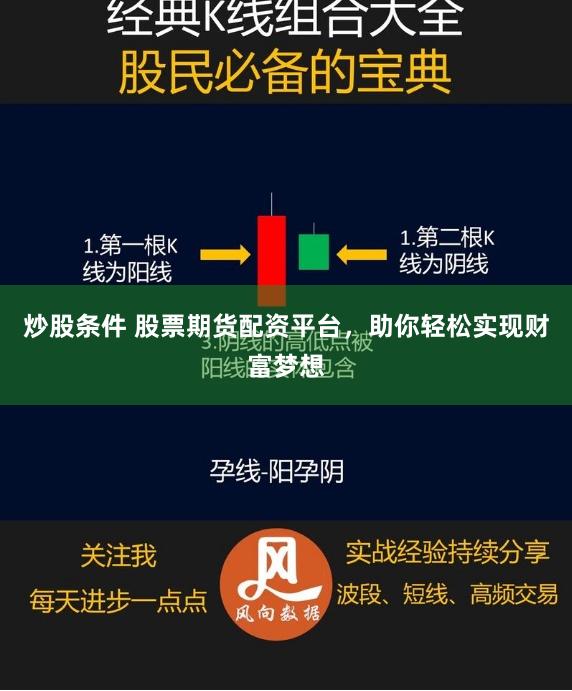 炒股条件 股票期货配资平台，助你轻松实现财富梦想