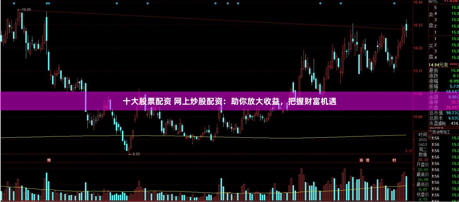 十大股票配资 网上炒股配资：助你放大收益，把握财富机遇