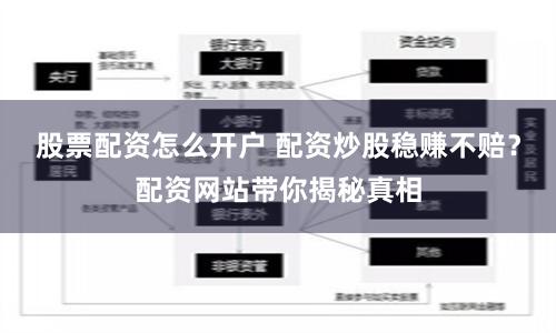 股票配资怎么开户 配资炒股稳赚不赔？配资网站带你揭秘真相