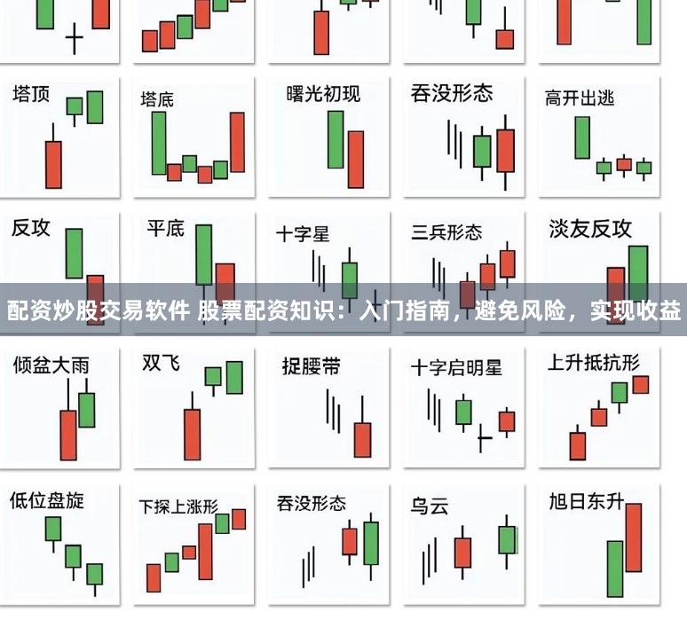 配资炒股交易软件 股票配资知识：入门指南，避免风险，实现收益