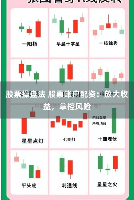 股票操盘法 股票账户配资：放大收益，掌控风险