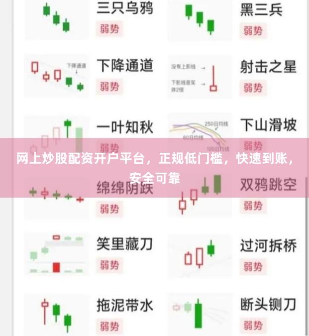网上炒股配资开户平台，正规低门槛，快速到账，安全可靠