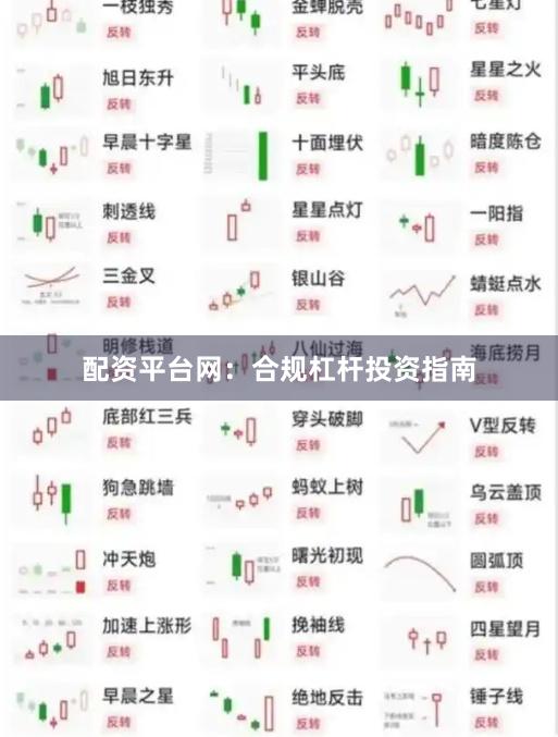 配资平台网：合规杠杆投资指南