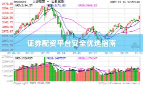 证券配资平台安全优选指南