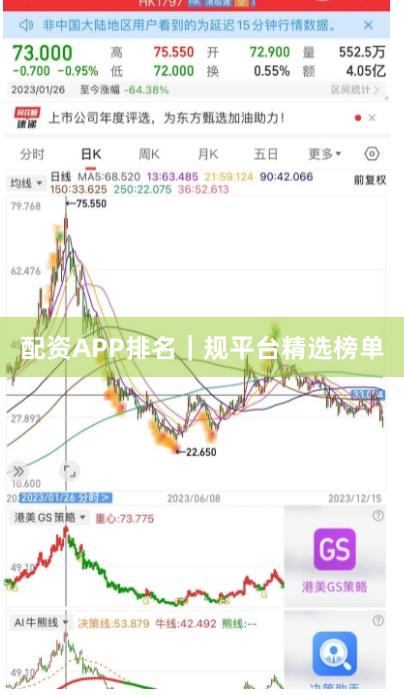 配资APP排名｜规平台精选榜单