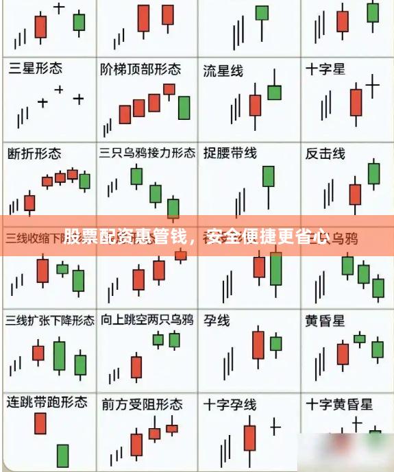股票配资惠管钱，安全便捷更省心