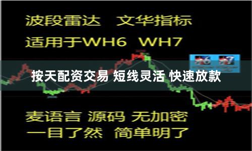 按天配资交易 短线灵活 快速放款