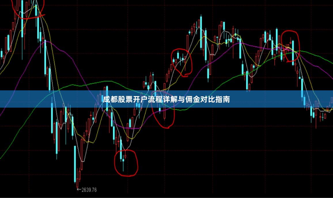 成都股票开户流程详解与佣金对比指南